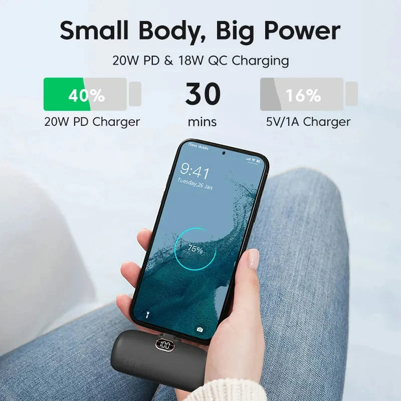 "Pocket Power Pro: 10,000mAh Compact Charger for iPhone, Samsung, Huawei - Plug & Play Type-C"